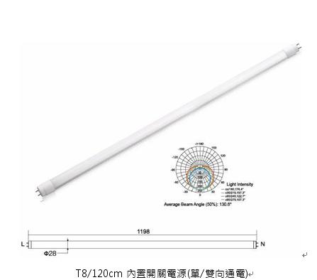 T8/120cm 內置開關電源 雙向通電-昇國竣科技