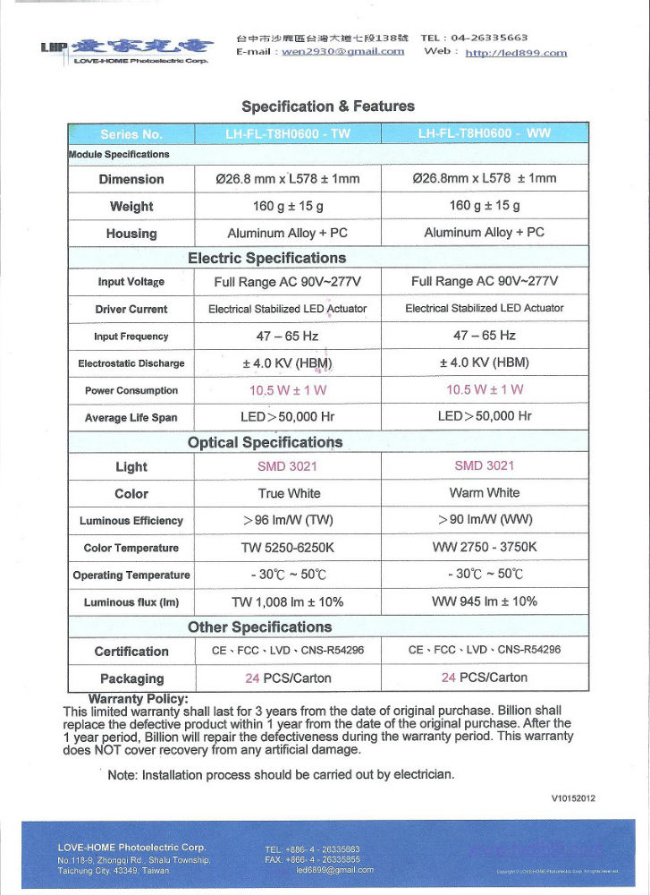 10.5w-2