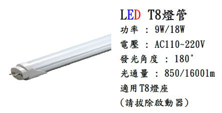 LED T8燈管