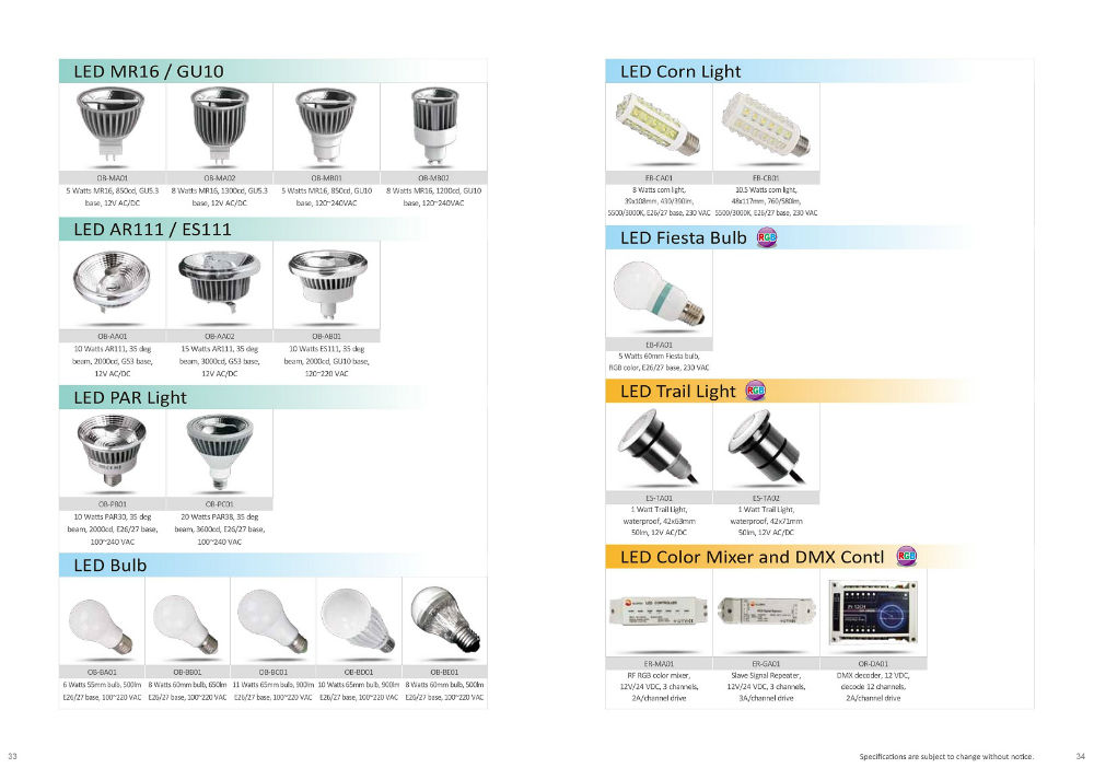 Elumina2013-LED光源