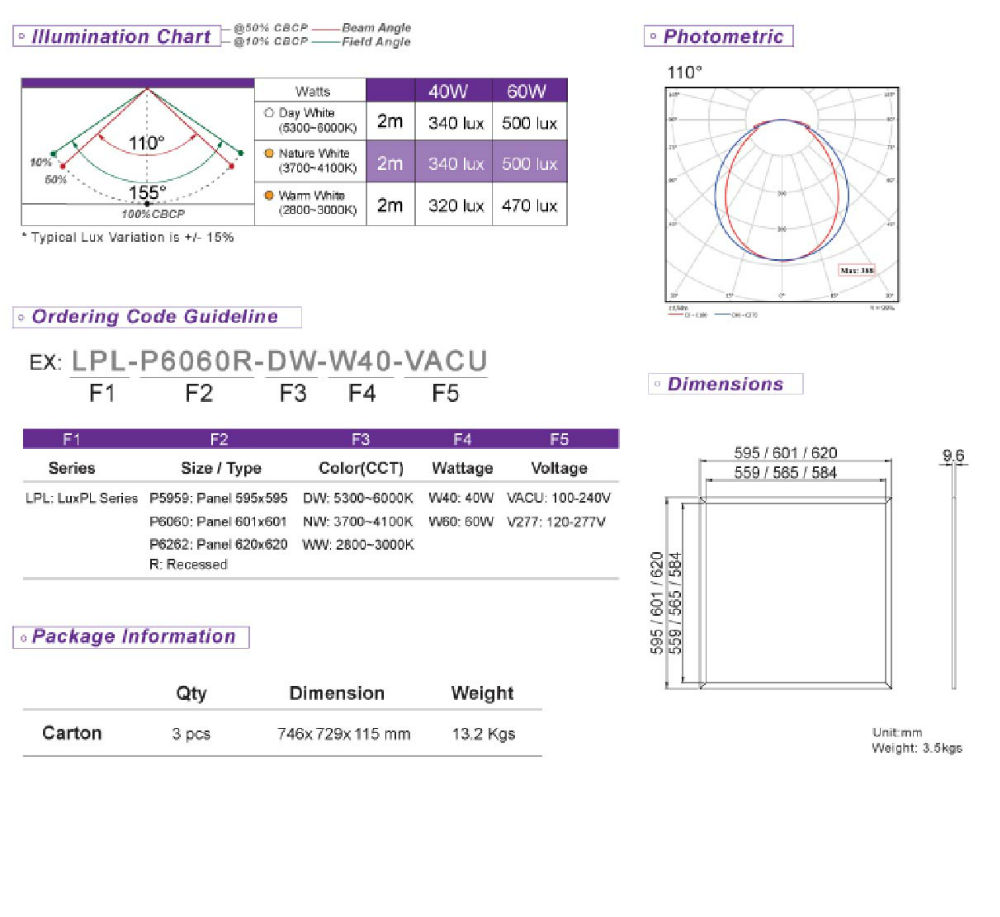 60x60-40-60W-CE-2