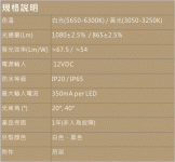 12W_VEL111單色規格書說明圖檔