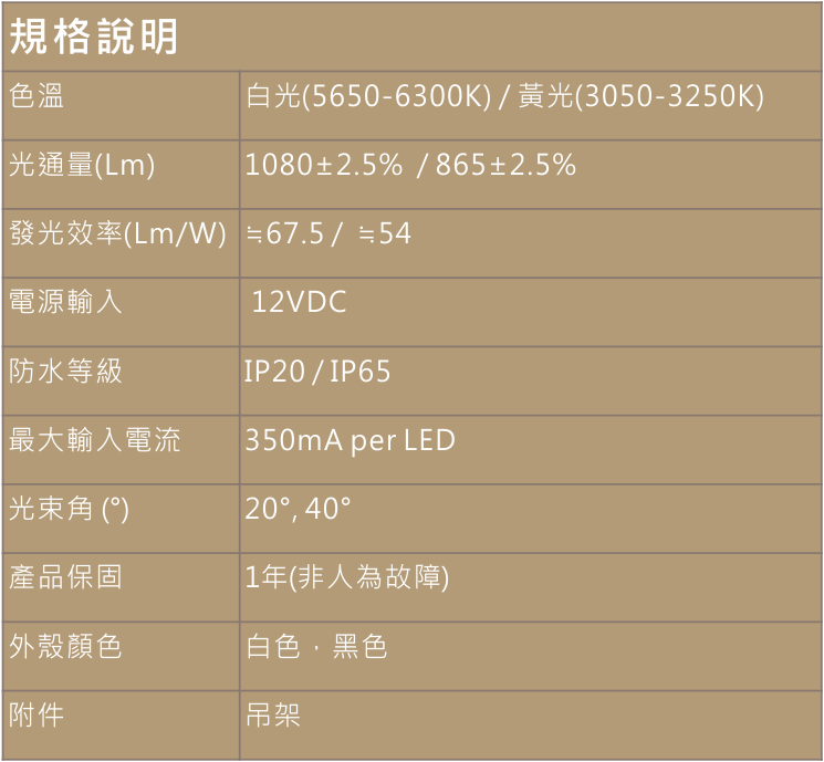 12W_VEL111單色規格書說明圖檔