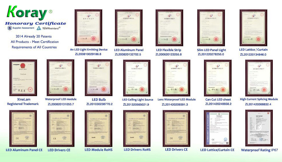 Koray Certifications