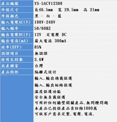 5acv12300 中